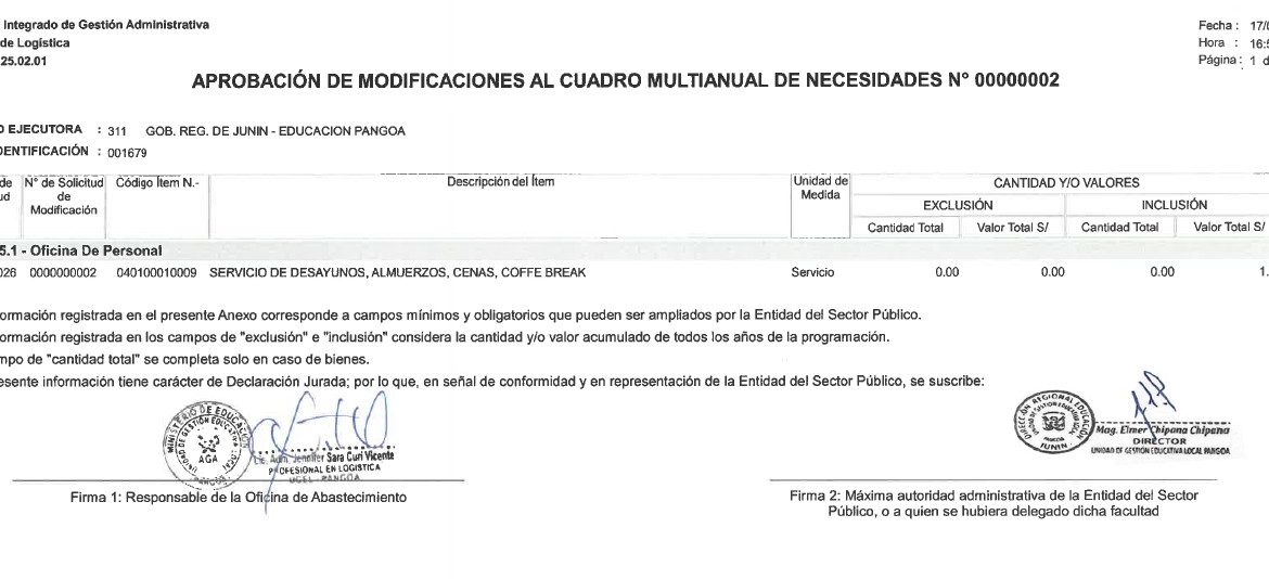 MODIFICACIÓN DEL CUADRO MULTIANUAL DE NECESIDADES N. 1 Y 2